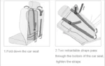 Child-Safety-Seat-Mat-for-6-Months-To-12-Years-Old-Breathable-Chairs-Mats-Baby-Car