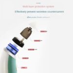 Electric-Toddler-Snot-Aspirators-Automatic-Newborns-Nasal-Cleaner-Rechargeable-Detachable-Anti-reflux-for-Newborn-Baby-Nursing