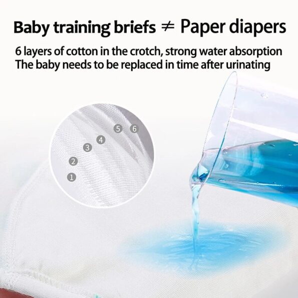 Infant-Underwear-Toilet-Training-Pants-Diaper-Pants-Summer-Baby-Waterproof-Pants-Breathable-and-Washable-Training-Baby-1