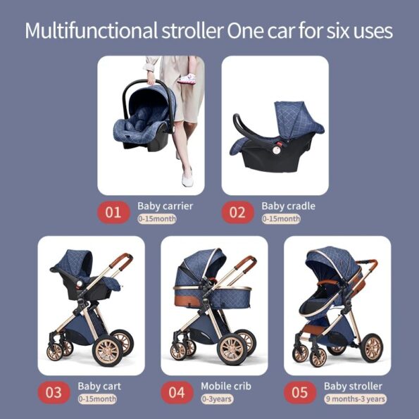 Luxurious-Baby-Stroller-3-in-1-Portable-Travel-Baby-Carriage-Fold-Pram-High-Landscape-Aluminum-Frame-4